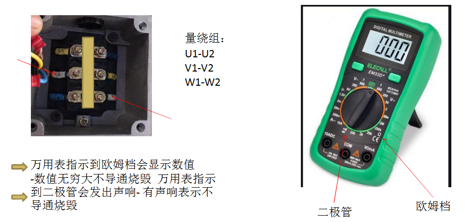 高壓風(fēng)機(jī)電機(jī)阻值