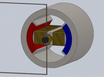 直流電動機(jī)